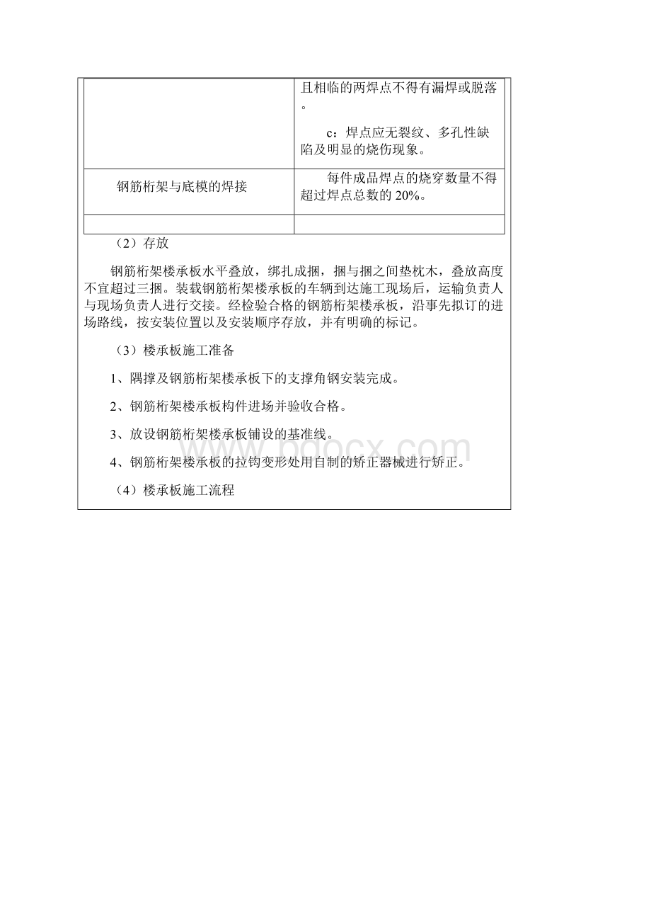 国际酒店钢筋桁架楼承板施工技术交底.docx_第3页