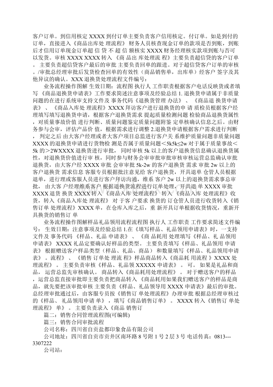 销售合同流程图.docx_第2页