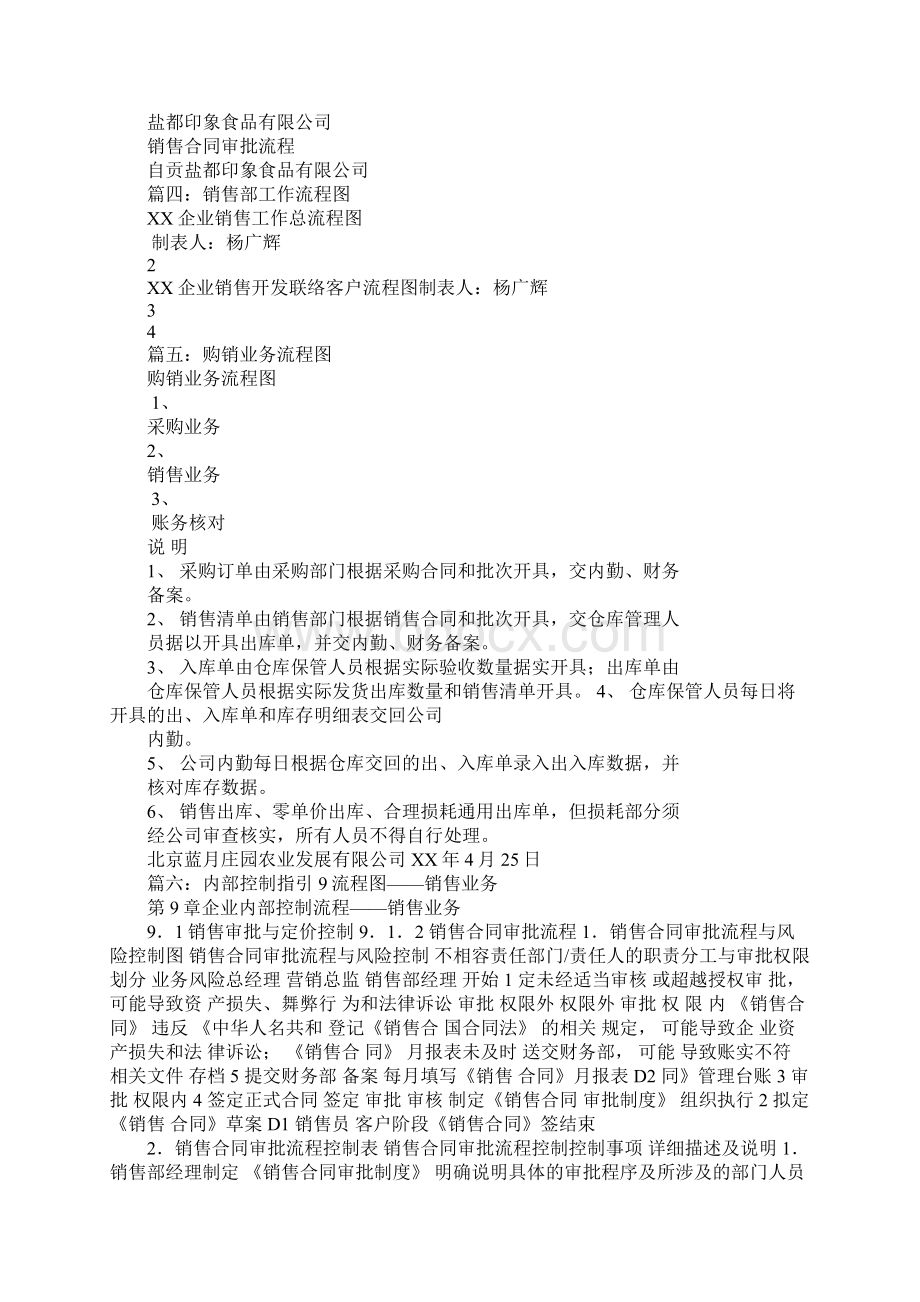 销售合同流程图.docx_第3页