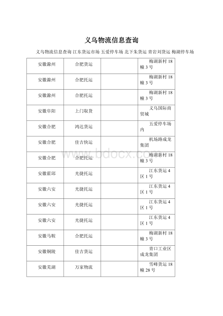 义乌物流信息查询Word文件下载.docx