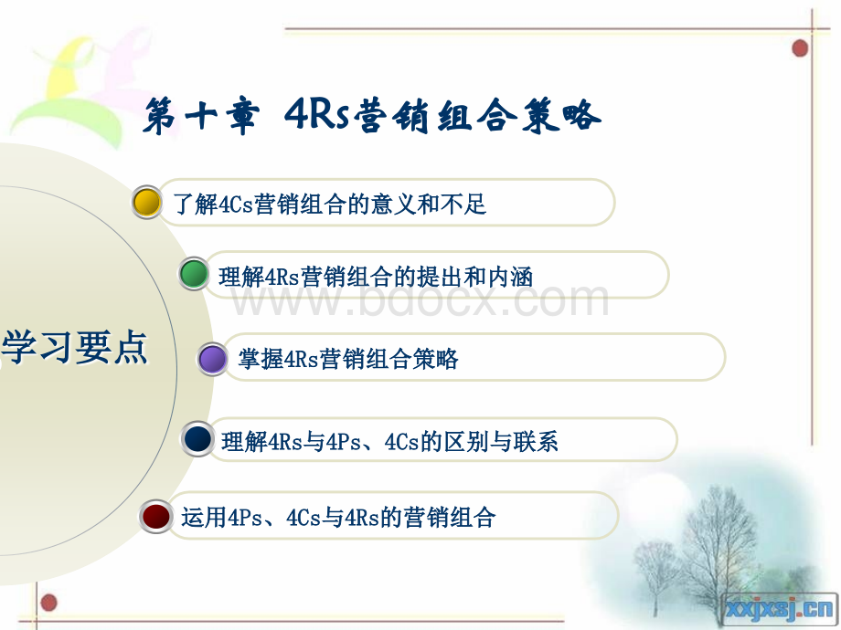 4Rs营销组合策略.ppt_第3页