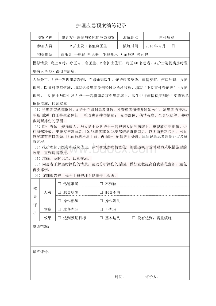 跌倒护理应急预案演练记录_精品文档Word文件下载.doc_第1页