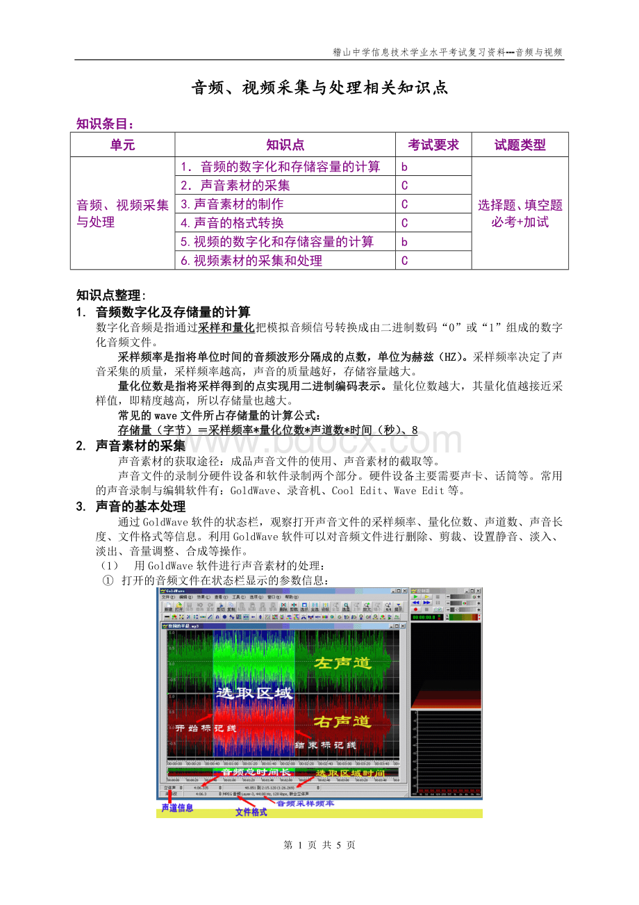 音频视频采集与处理知识点整理.doc_第1页