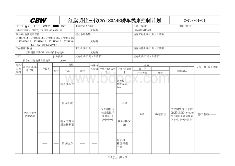 全尺寸检验和共功能试验控制计划.xlsx