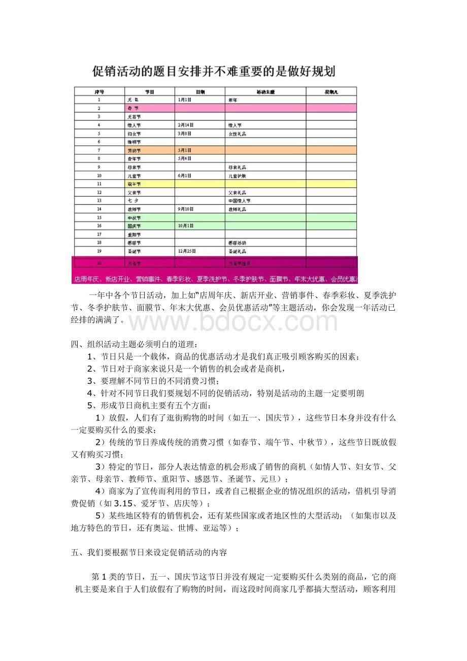 “屈臣氏”年度促销活动策划方案.docx_第2页