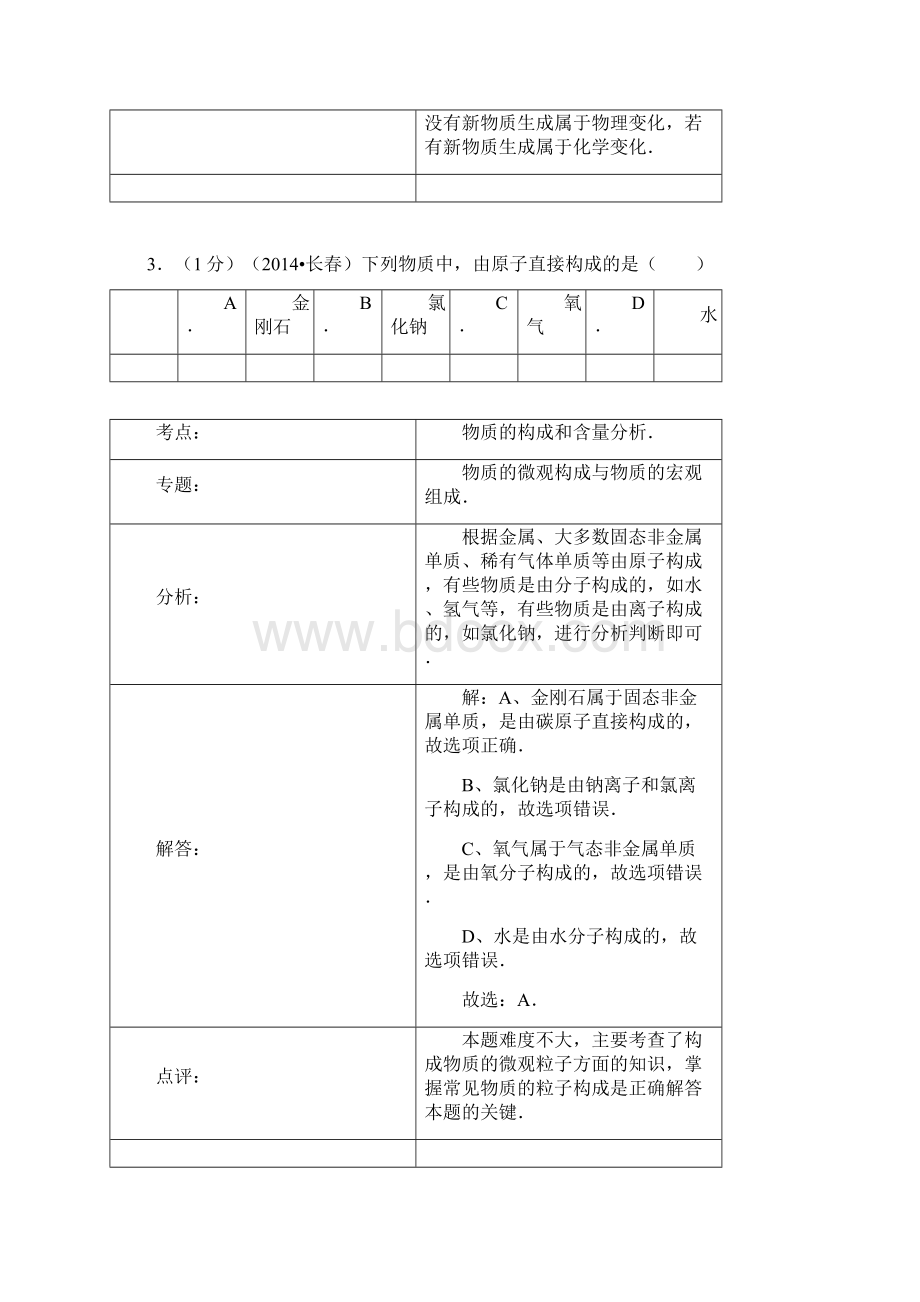 吉林省长春市中考化学真题及答案.docx_第3页