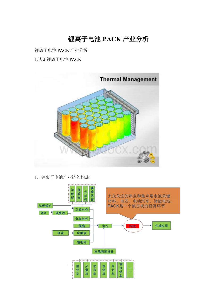 锂离子电池PACK产业分析Word文档格式.docx