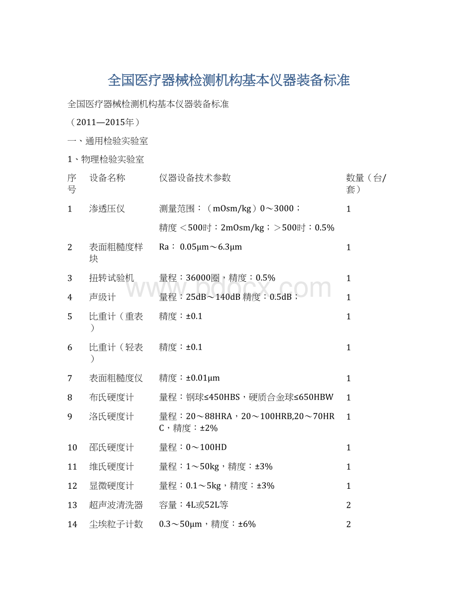 全国医疗器械检测机构基本仪器装备标准Word下载.docx