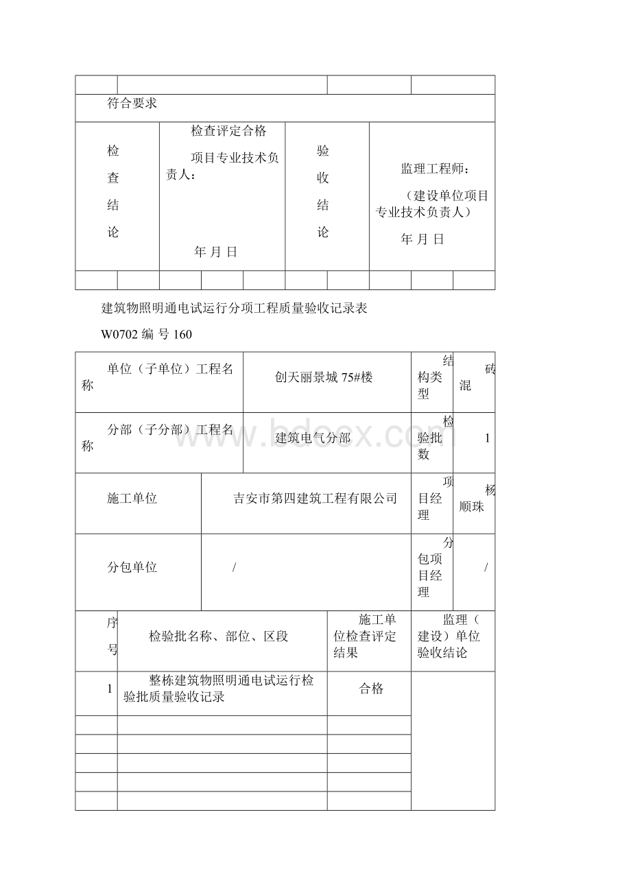 分项工程质量验收记录表.docx_第2页