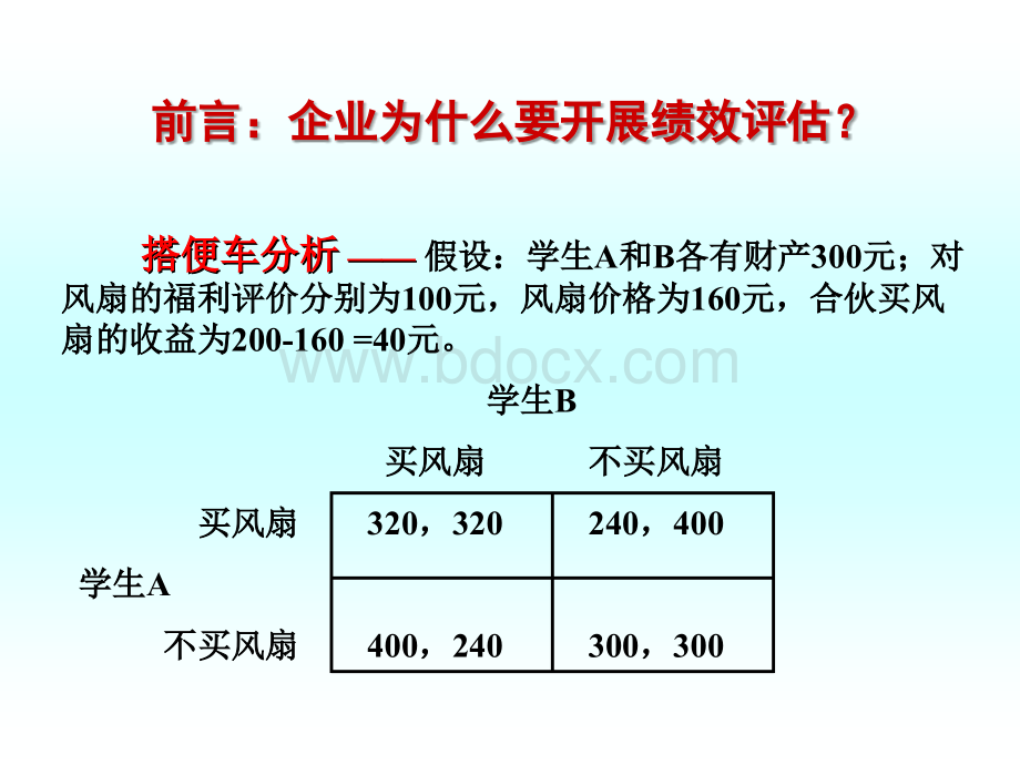 企业绩效评估-6小时.ppt_第2页