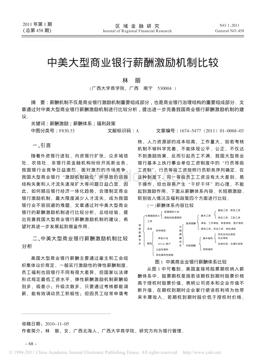 中美大型商业银行薪酬激励机制比较.pdf