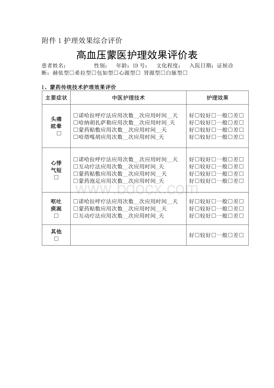 高血压护理综合评价表_精品文档Word文档下载推荐.doc_第1页