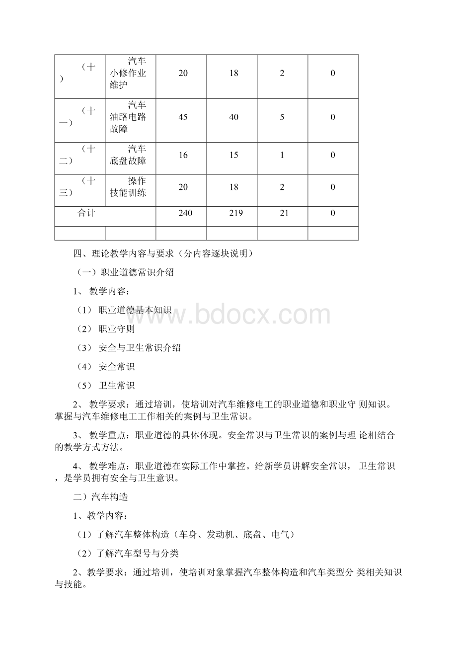 汽车修理工培训计划实施.docx_第3页