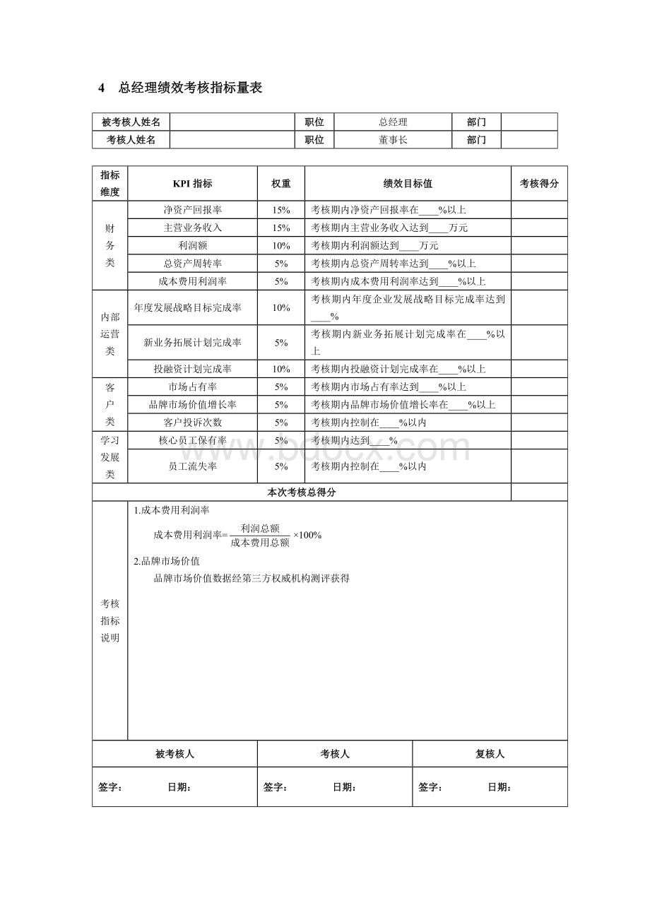 企业高层管理人员绩效考核KPI指标Word文件下载.doc_第3页