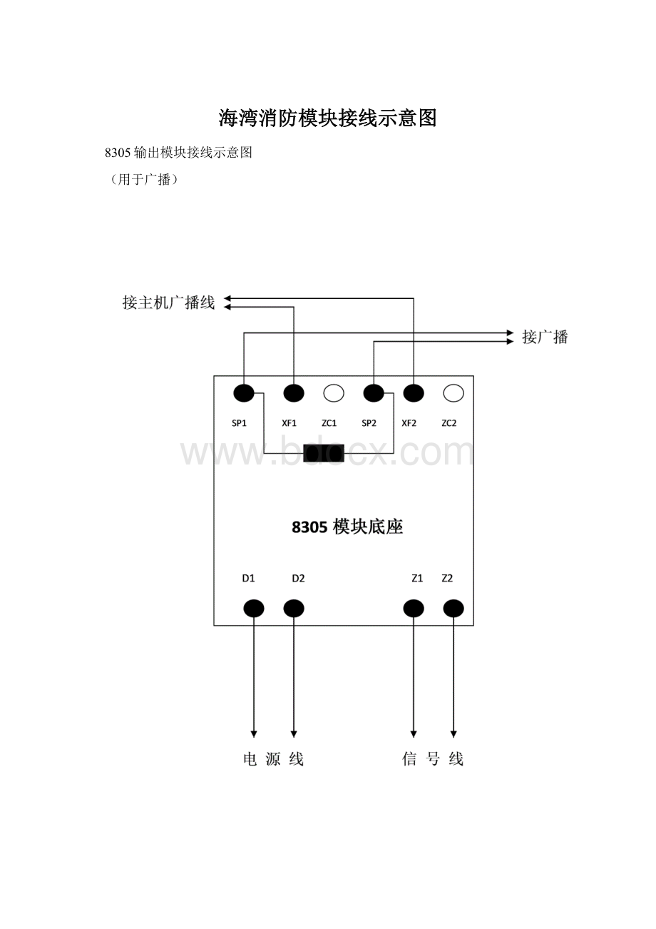 海湾消防模块接线示意图Word文档格式.docx