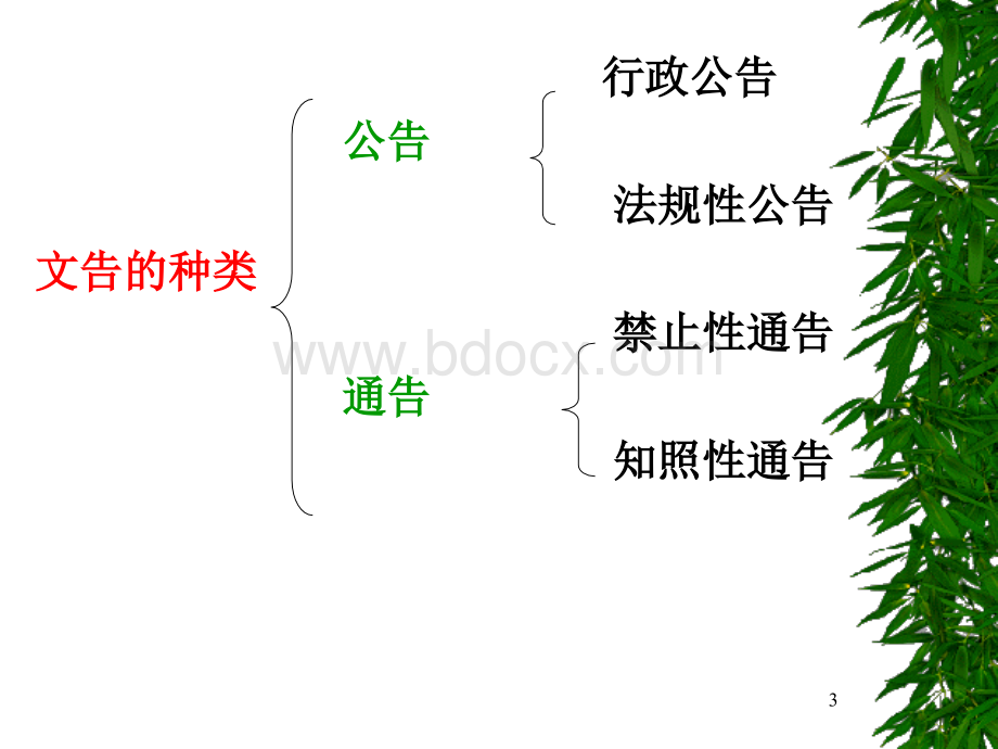 公告和通告.ppt_第3页