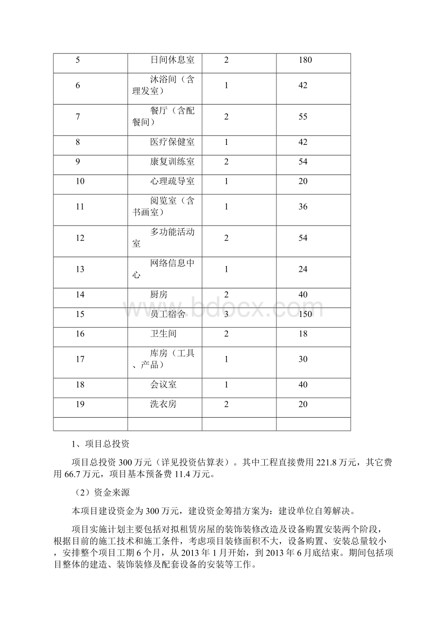 居家养老服务中心项目可行性研究报告Word格式.docx_第2页