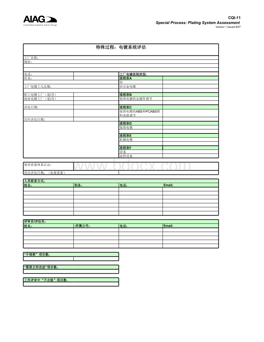 CQI-11中文表.xls