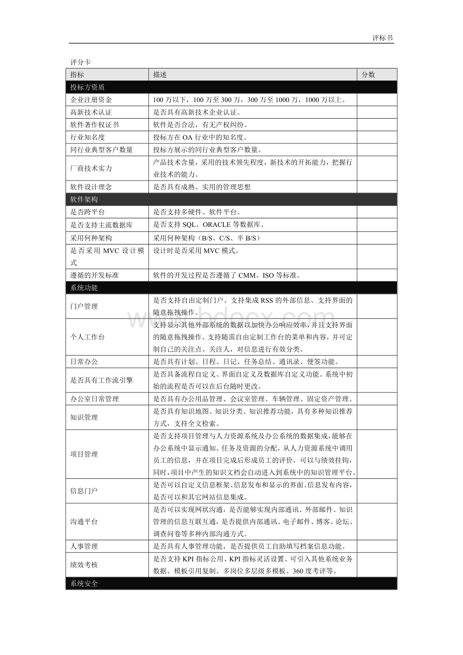 某项目OA系统标书评分标准Word文档下载推荐.doc_第3页