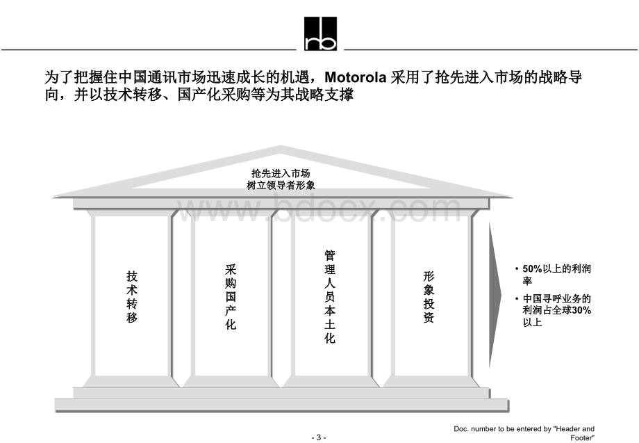 Motorola战略转型与组织调整---罗兰贝格PPT文件格式下载.ppt_第3页