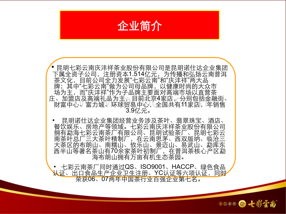 七彩云南普洱茶销售知识入门培训手册.ppt_第2页