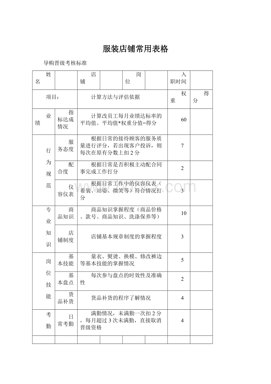 服装店铺常用表格Word格式.docx