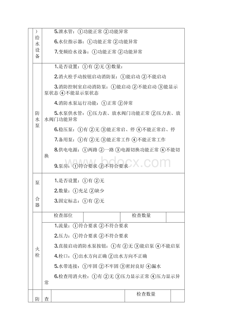 最新消防设施检查记录表资料Word下载.docx_第2页