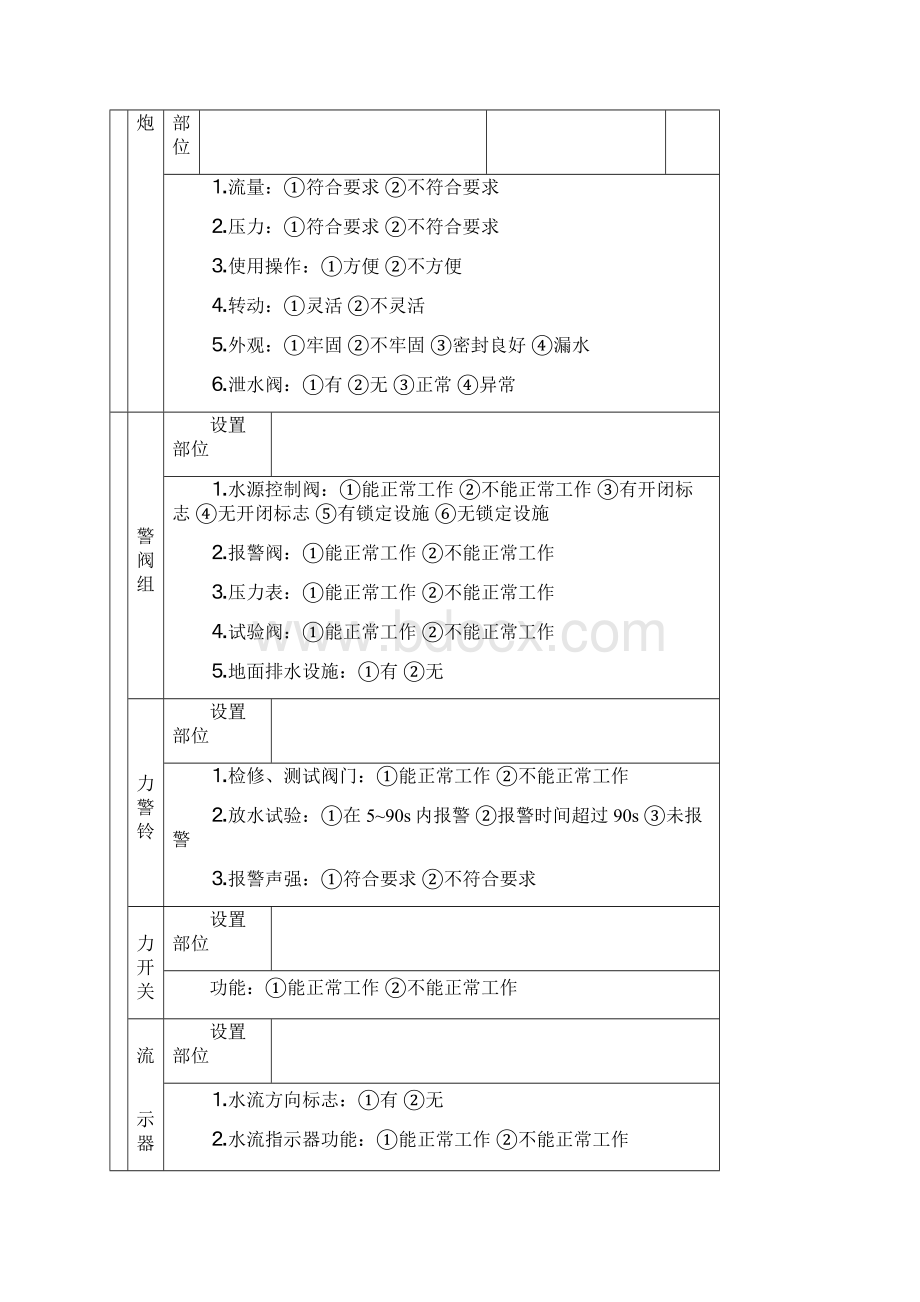 最新消防设施检查记录表资料Word下载.docx_第3页