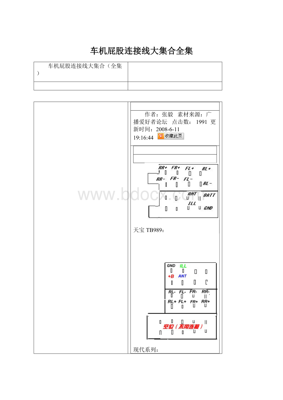 车机屁股连接线大集合全集Word文档格式.docx