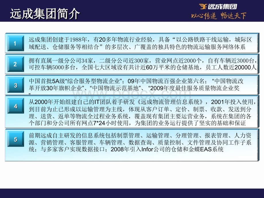 远成集团信息化之路.ppt_第2页