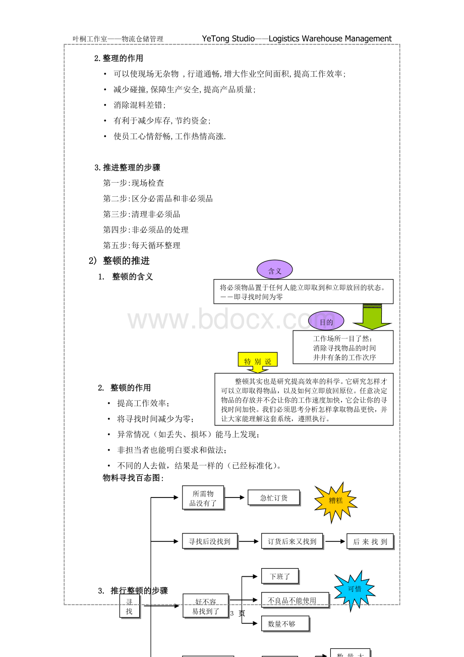 7S培训教材.doc_第3页