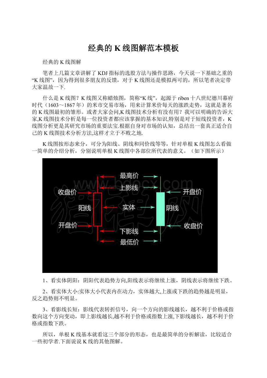 经典的K线图解范本模板.docx_第1页