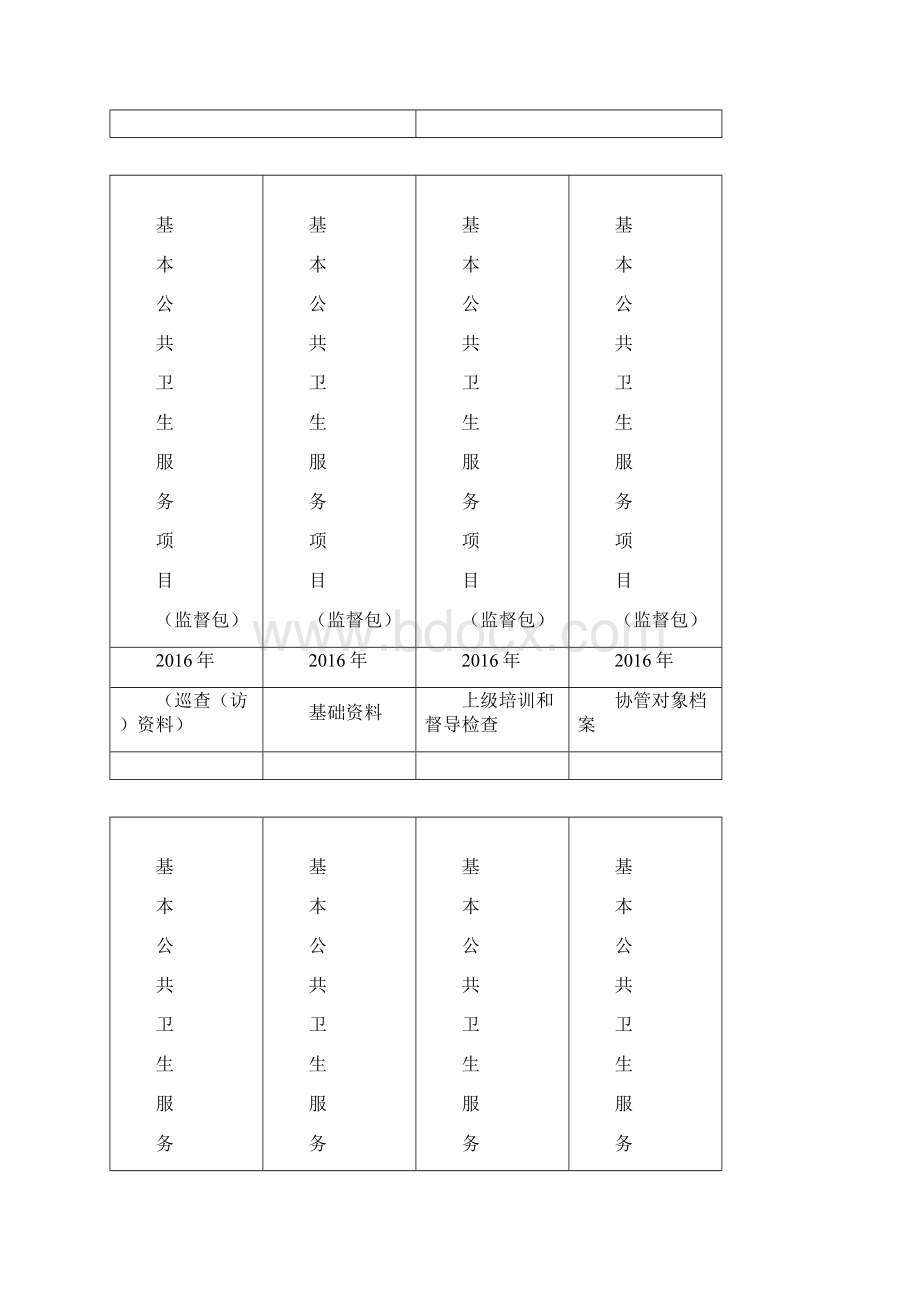 基本公卫档案盒资料街道级.docx_第2页