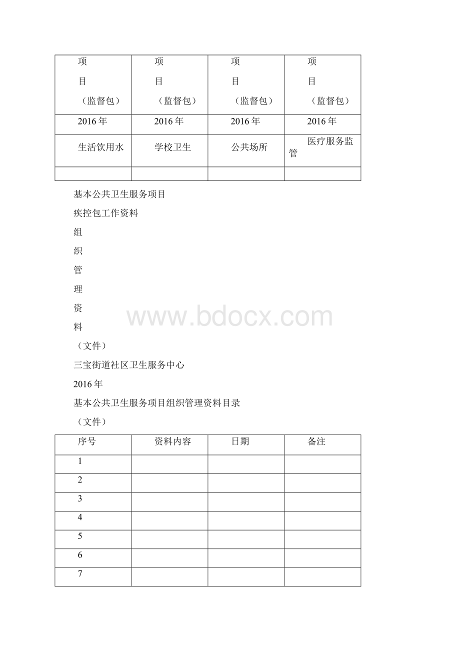 基本公卫档案盒资料街道级.docx_第3页