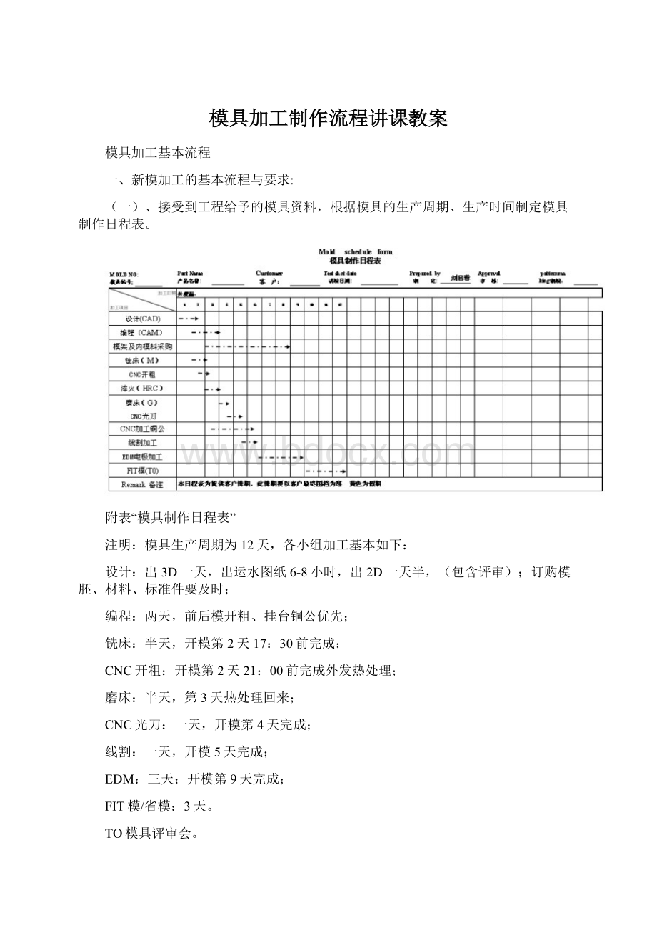 模具加工制作流程讲课教案文档格式.docx