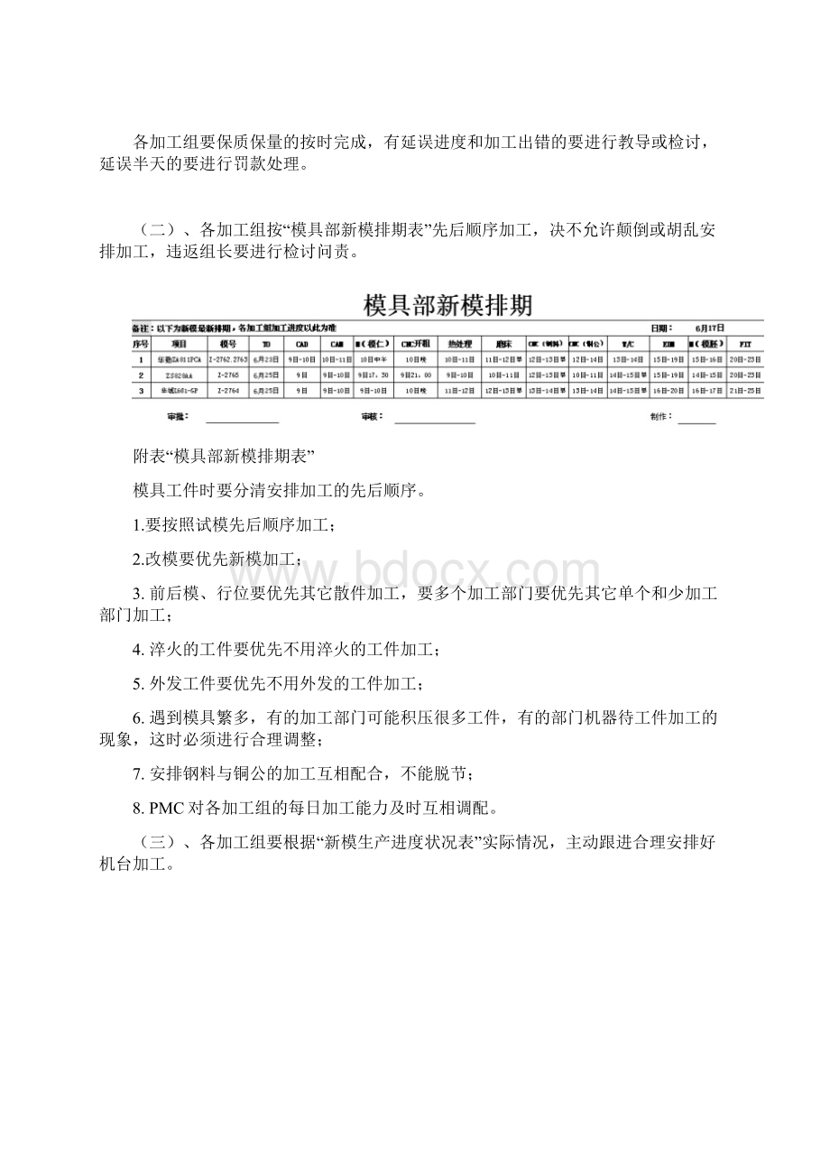 模具加工制作流程讲课教案.docx_第2页