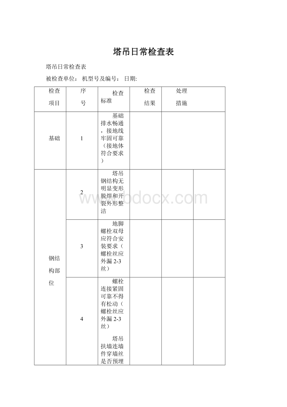 塔吊日常检查表文档格式.docx