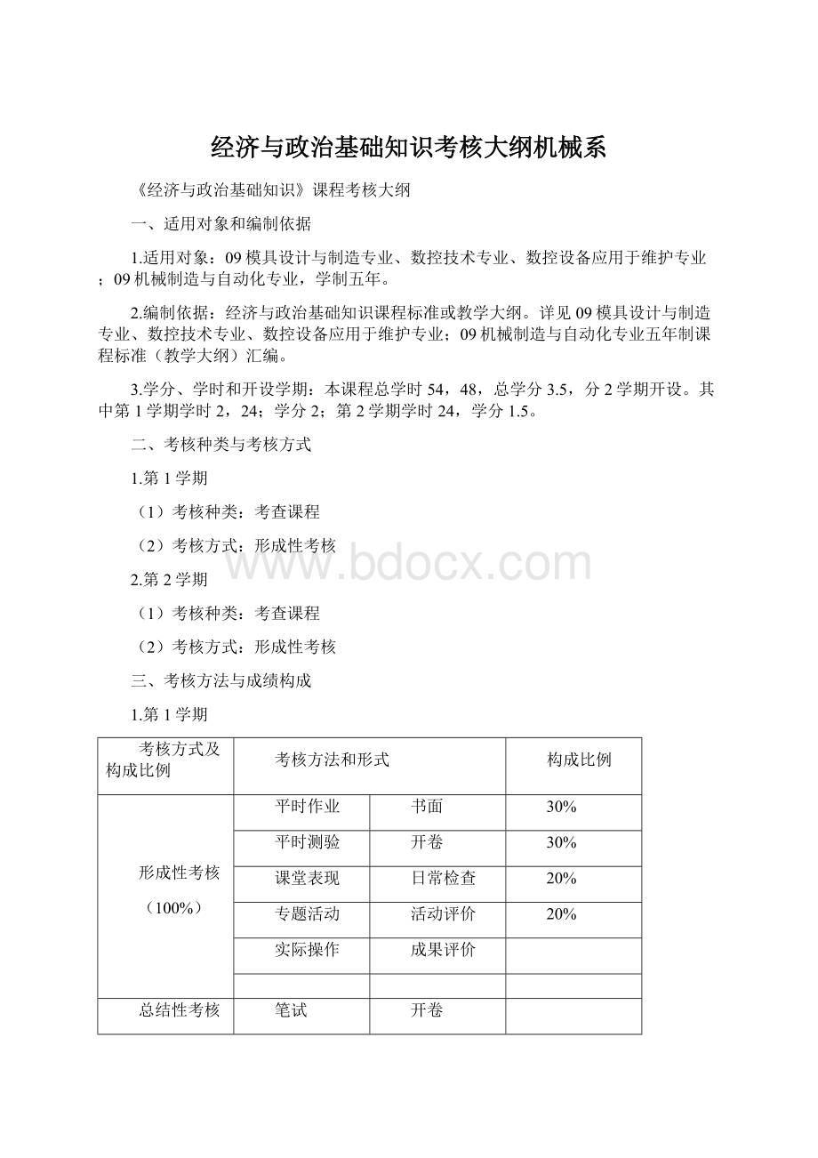 经济与政治基础知识考核大纲机械系Word文档格式.docx