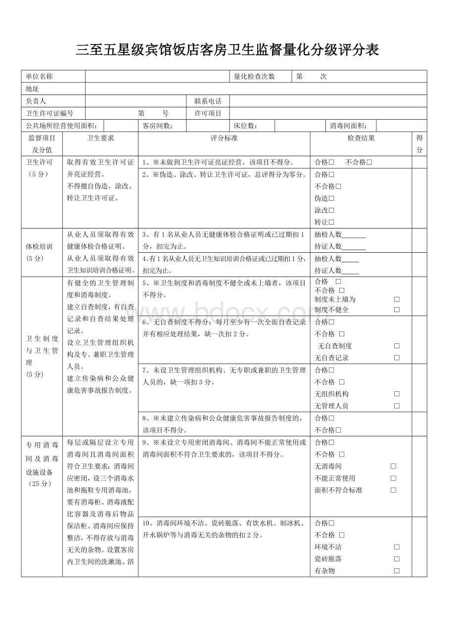 三至五星级宾馆饭店客房卫生监督量化分级评分表Word文档格式.doc