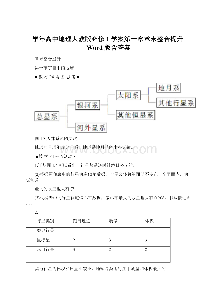 学年高中地理人教版必修1学案第一章章末整合提升Word版含答案.docx