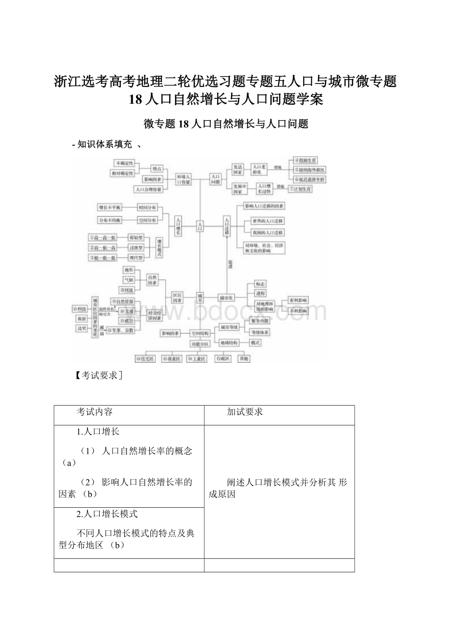 浙江选考高考地理二轮优选习题专题五人口与城市微专题18人口自然增长与人口问题学案Word文件下载.docx_第1页