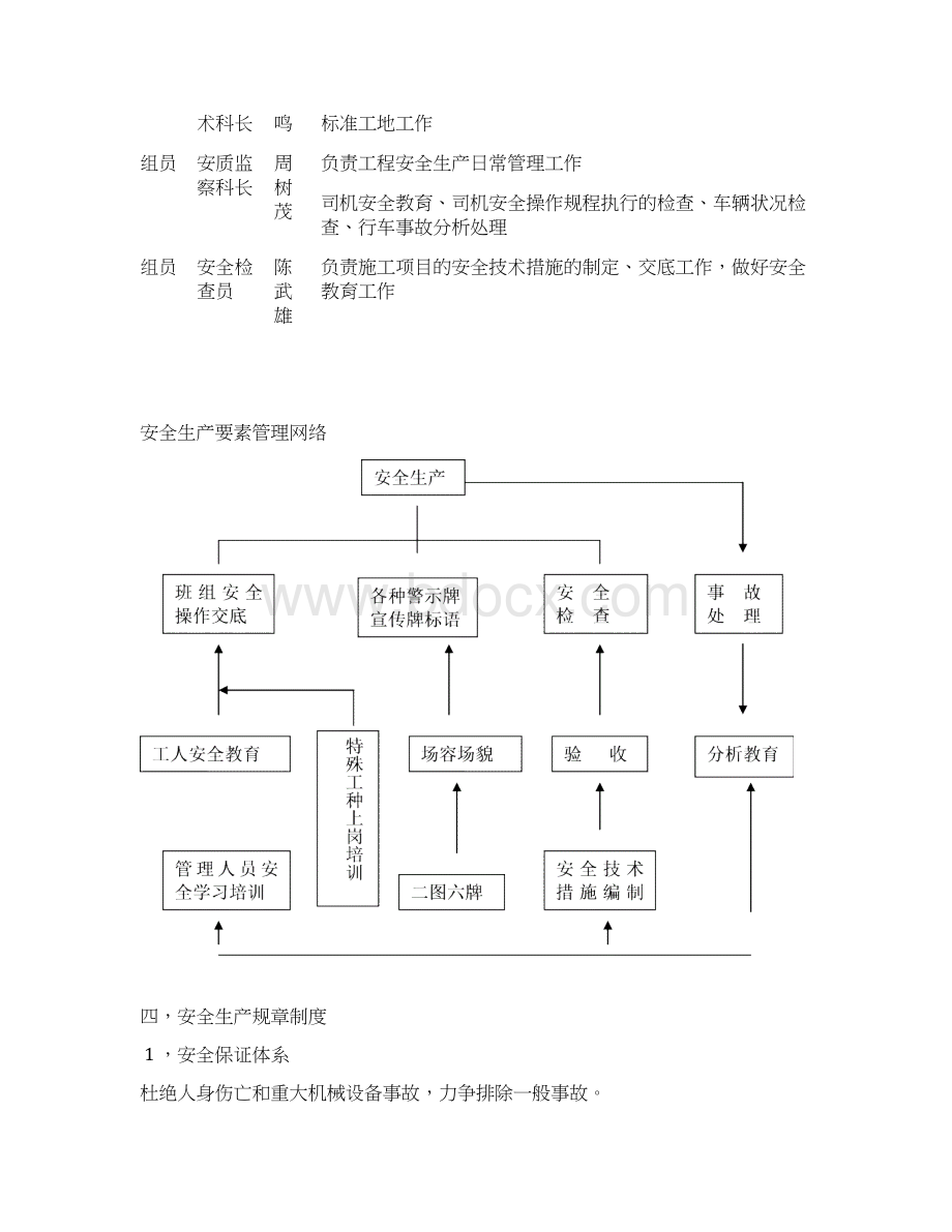 工程安全生产措施方案Word格式.docx_第3页