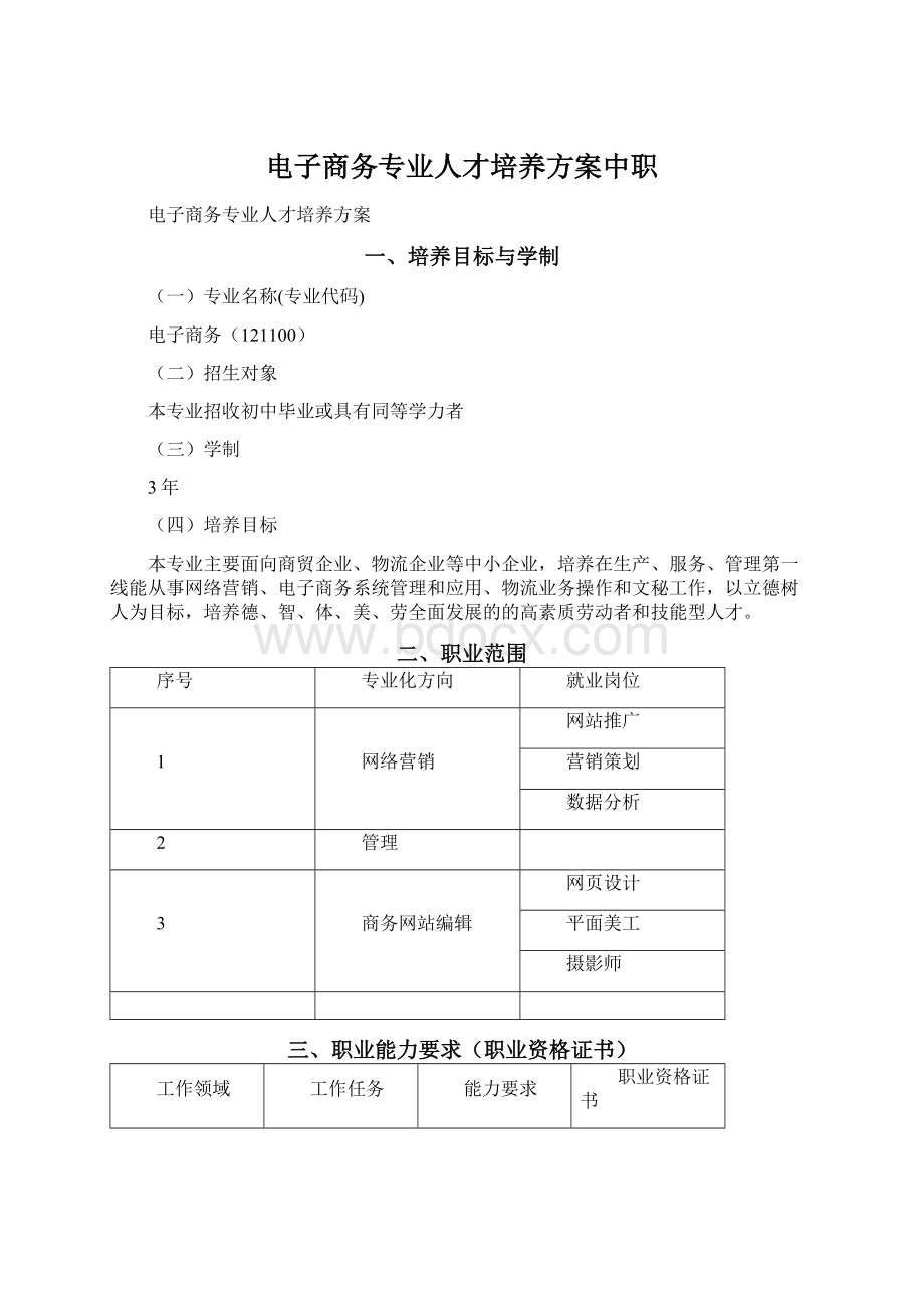 电子商务专业人才培养方案中职Word文件下载.docx