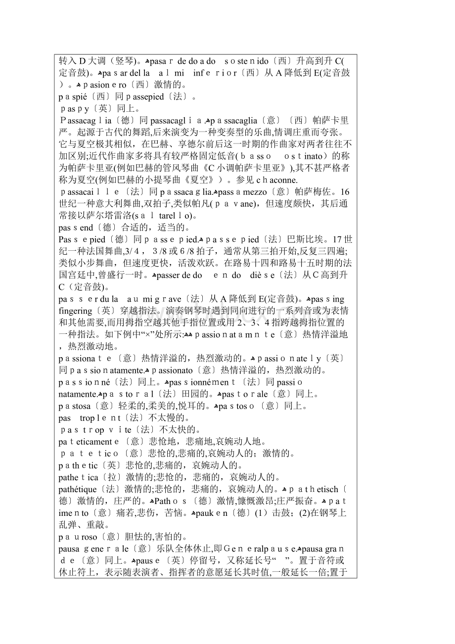 钢琴谱符号Word文档下载推荐.docx_第2页