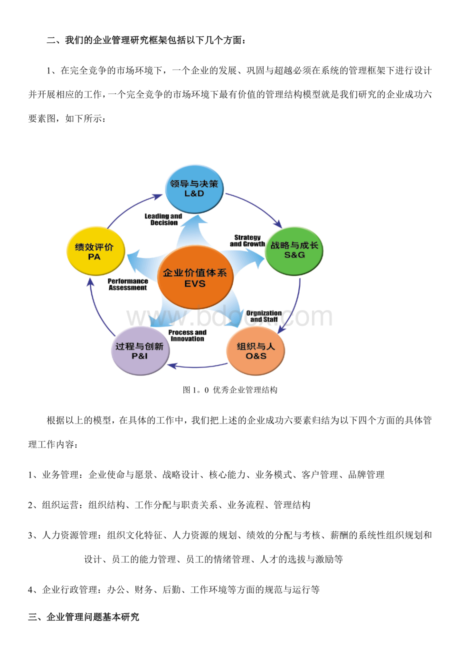 (A)企业管理诊断问题方法.docx_第2页