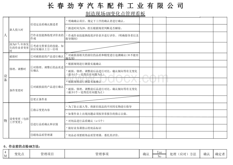 4M变化点管理看板(新)表格文件下载.xls_第3页