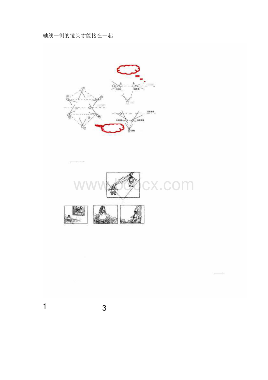 剪辑的基本规则文档格式.docx_第2页