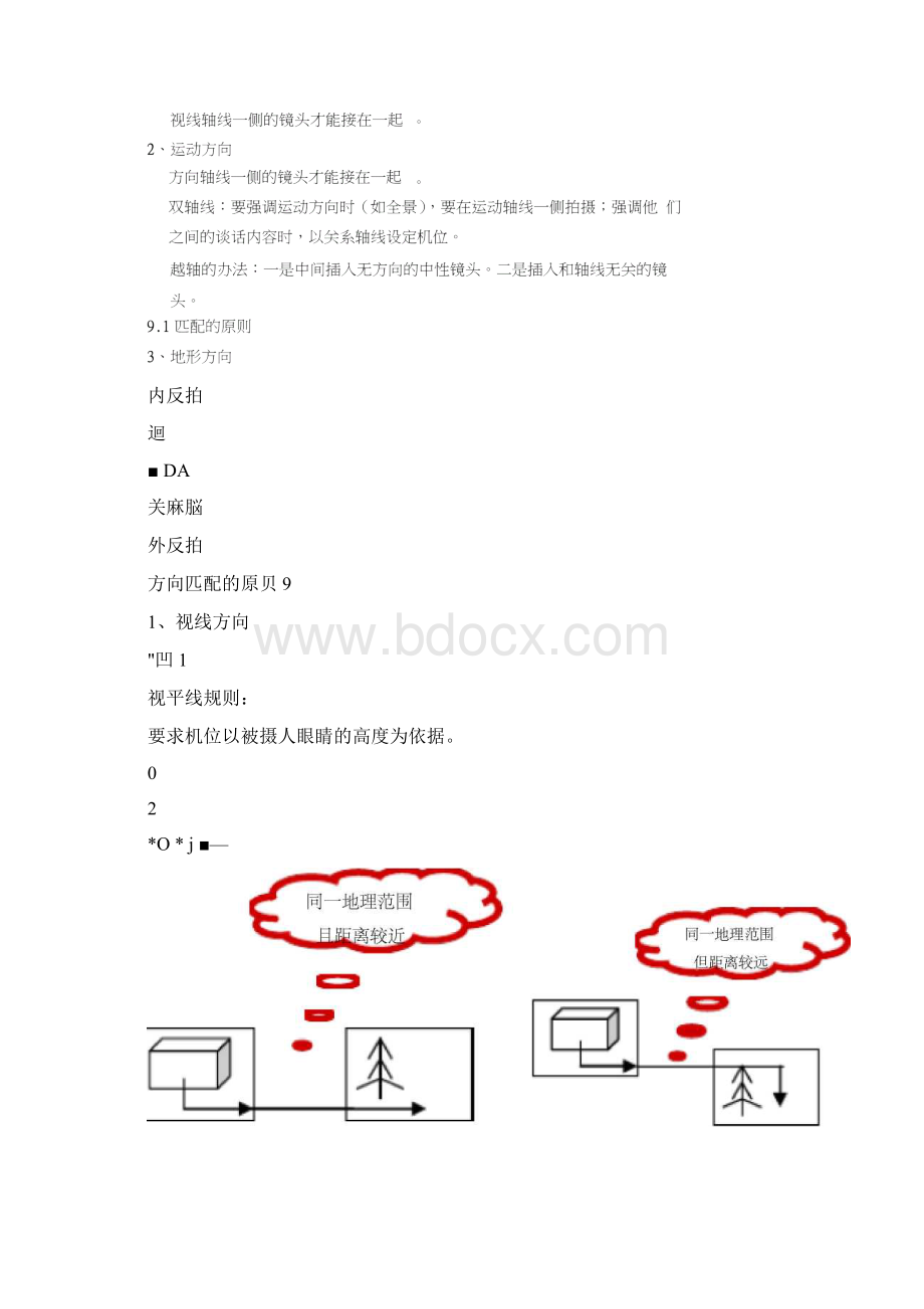 剪辑的基本规则文档格式.docx_第3页