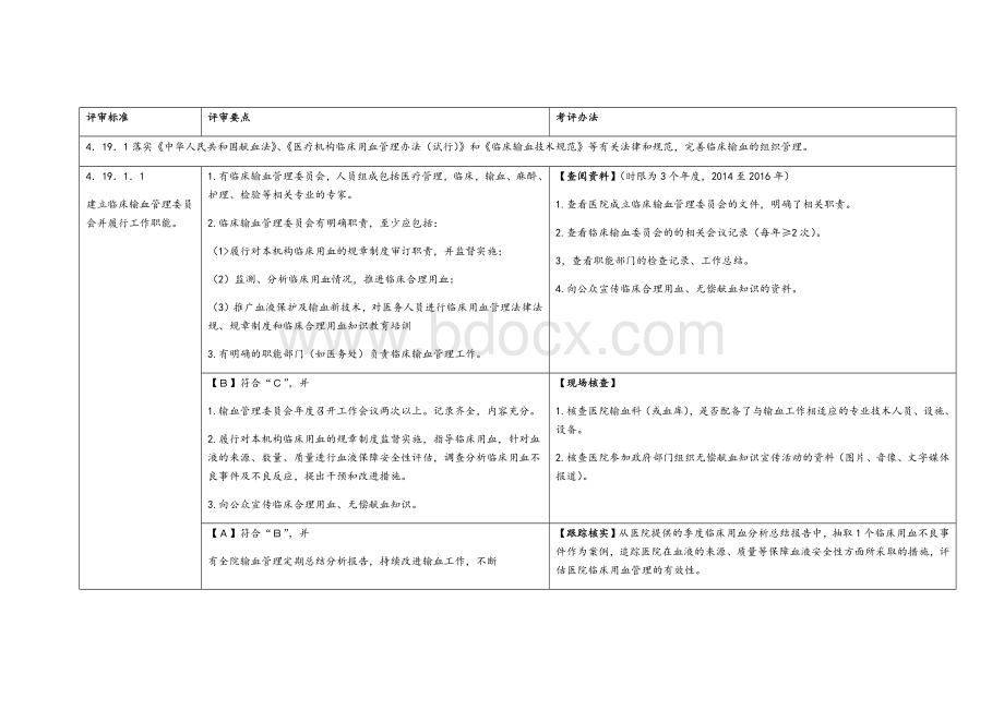 评审标准_精品文档_精品文档Word格式文档下载.docx_第1页