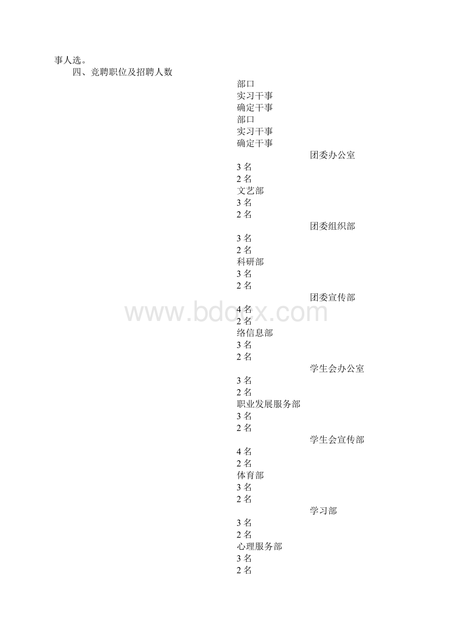 团委学生会干事招聘方案策划书Word下载.docx_第2页